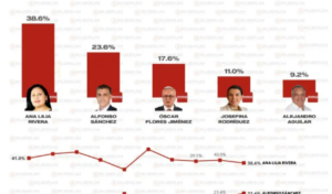 Screenshot_20251126-140054.Fotos